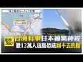 國際局勢與台灣安全問題