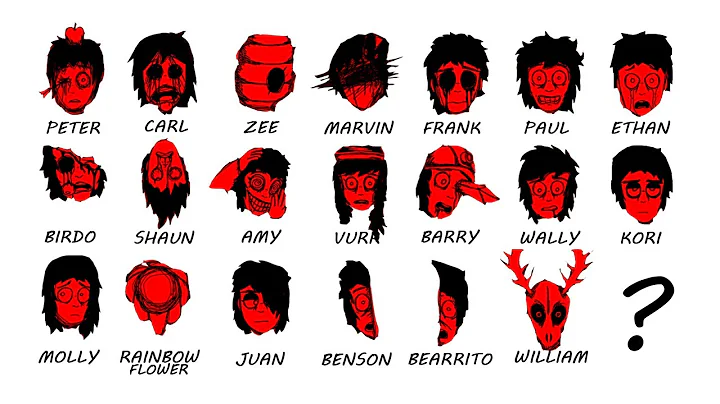 Every Horror Abgerny in 8 Minutes