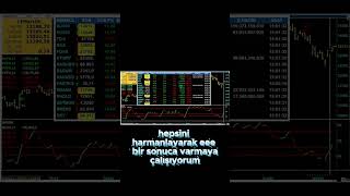 Analiz Metodolojim Teknik, Takas Ve Strateji