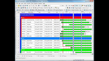 Powerproject Demonstration