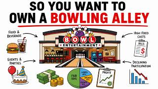 The Economics of Owning a Bowling Alley