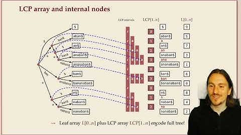 COMP526 6-9 §6.7 LCP arrays
