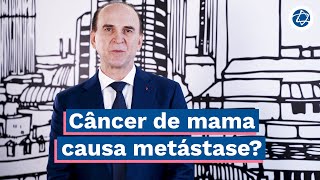 Câncer de Mama: Tipos do câncer e tratamentos | Educação em Saúde Einstein Câncer de Mama: Tipos do câncer e tratamentos | Educação em Saúde Einstein