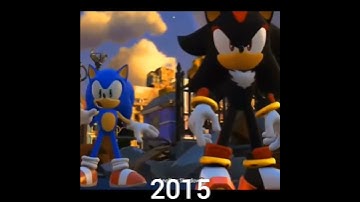 evolution of shadow #shorts #evolution
