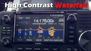 Waterfall - High Contrast settings for ICOM IC-705, IC-7300, IC-9700, IC-7610