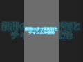 これ出来たら天才テン(ง ˙˘˙ )วサイ