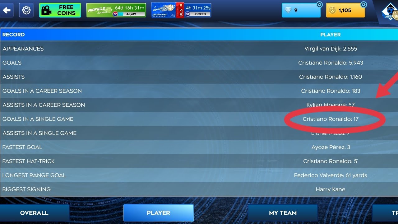 How to score easier goals in Dls 2026