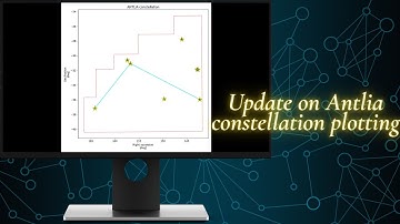 Plotting constellations in #python