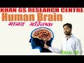 | Biology - Human Brain (मानव मस्तिष्क) | Khan GS Research Center | Patna