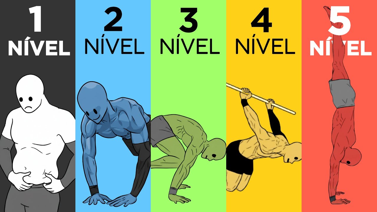 Os 5 Níveis da Calistenia: Do Iniciante ao Avançado