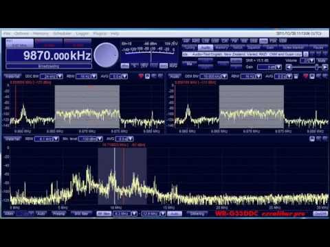 ivi pro drm ivi pro drm