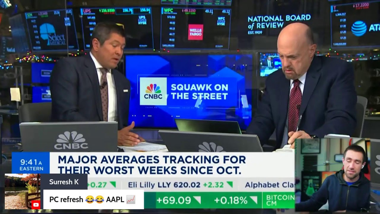 ADP Report & Stock Market Open Live & Crypto January 4, 2024 YouTube