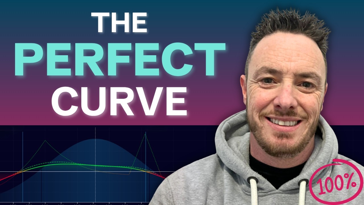 How Simon Black made 100% with his Time Flies options strategy