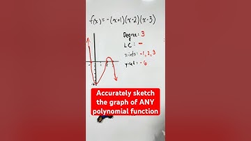 Accurately sketch the graph of ANY polynomial function using these simple steps #shorts