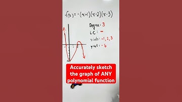 Accurately sketch the graph of ANY polynomial function using these simple steps #shorts