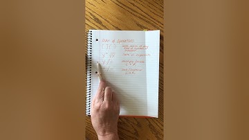 SAXON ALGEBRA 1 | LESSON 11