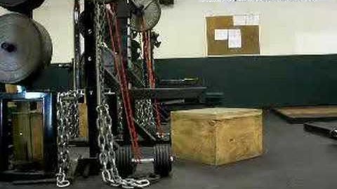 Dynamic Box Squat (Mini Band + Chain)