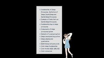 Digital Image Processing Syllabus | Module 1