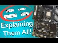 Motherboard Connections Explained