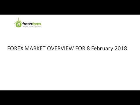 freshforex