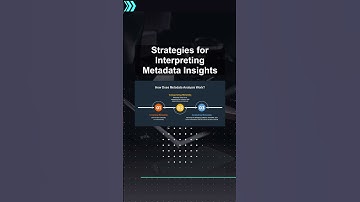 Strategies for Interpreting Metadata Insights #ai #artificialintelligence #machinelearning #aiagent
