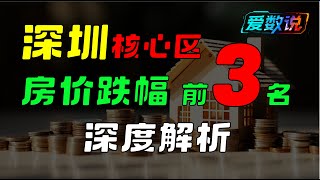 深圳福田房价崩塌！三大核心小区跌幅超过70%，昔日学区房全面失守