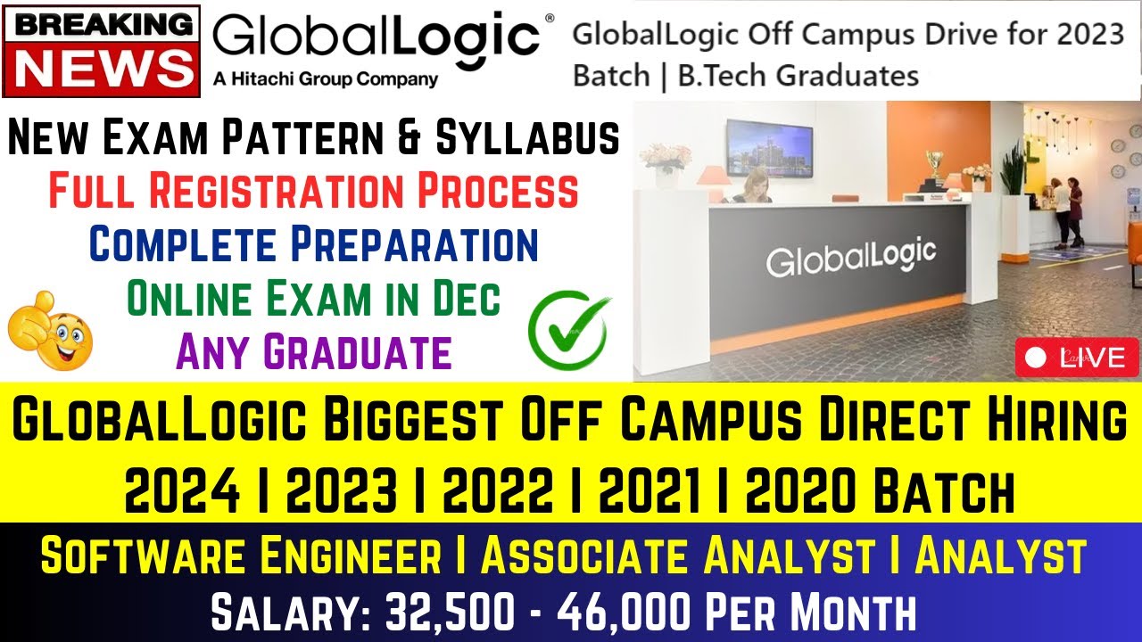 GlobalLogic OFF Campus Drive For 2024 2023 2022 2021 2020 Batch globallogic-off-campus-drive-for-2024-2023-2022-2021-2020-batch