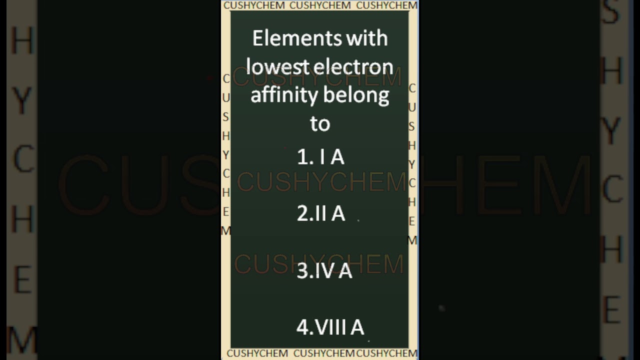 Chemistry basics in telugu part 13 #english #chemistry #periodictable #periodicity #easy