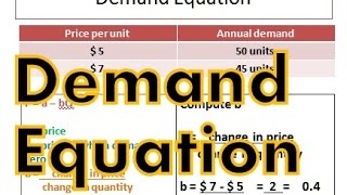 Demand Equation - How to obtain demand equation for product