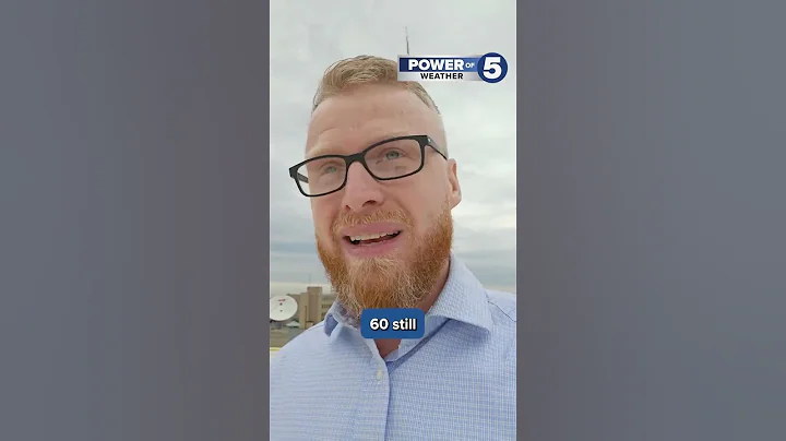 Your weekend forecast