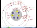 Calculating Number of Neutrons