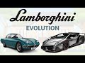 Evolution of Lamborghini (1963 - 2050) - Concept Cars