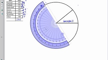 How to make a circle graph using a protractor bradley 8 21 2018