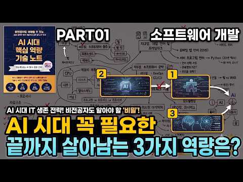 [소프트웨어 개발] 개발 처음인 분들만 보세요. | 바이브코딩 하는 분들 꼭 끝까지 보세요~