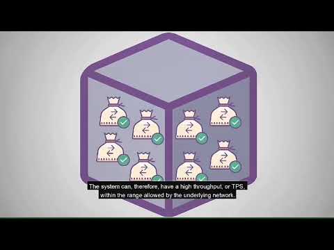 Understanding VeChain for Dummies