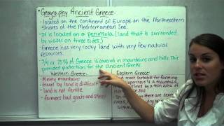 Geography of Ancient Greece