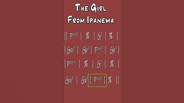 Thumbnail of The Girl From Ipanema - Backing Track - express version (Garota de Ipanema)