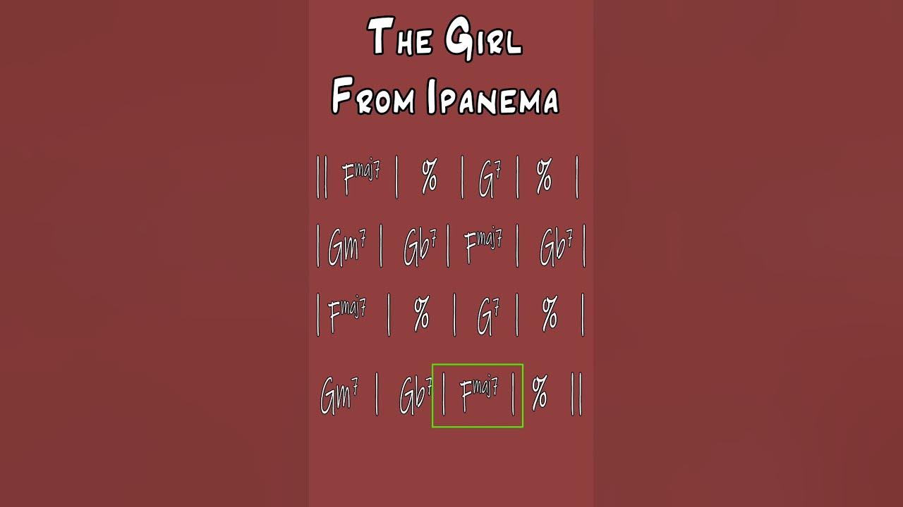 The Girl From Ipanema - Backing Track - express version (Garota de Ipanema)