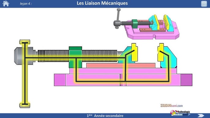 Encastrement arbre pignon par clavette et circlips 