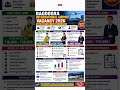 Bagdogra International Airport Vacancy 2026 | Recruitment | New Airport Jobs #shorts