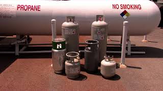 Dispensing Propane Safely  2 0 Properties and Characteristics of Propane SD