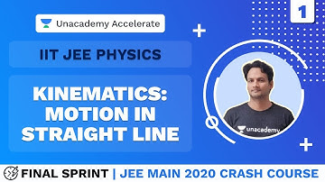 JEE Main 2020 Crash Course | Final Sprint | Kinematics: Motion in Straight Line | Physics | NKC Sir