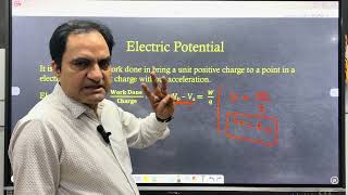 Class 12 Chapter 2 Lecture 1