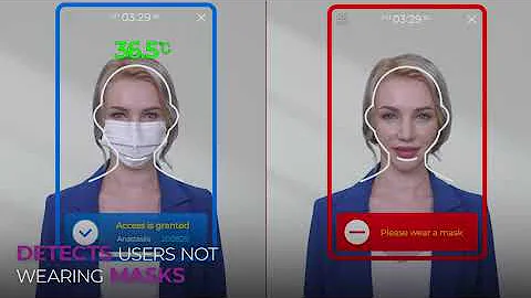 Suprema FaceStation F2 Fusion Multimodal Terminal l