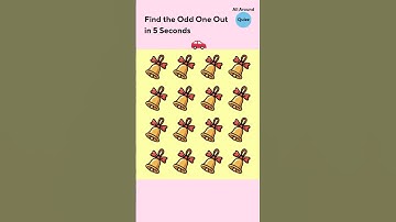 All around Quizz | Find the Odd One Out 055 Test Your Observation Skills #allaroundquizz #quiz #test