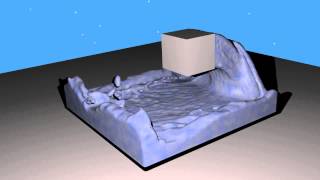 Blender Fluid Simulation