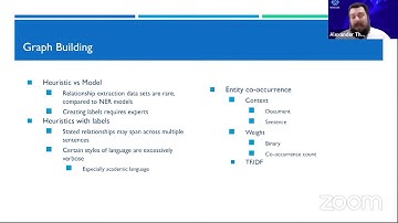 Building a Knowledge Graph