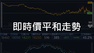 即時價平和 06/23 202506w4 台指選擇權 夜盤