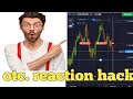 #Candle reaction psychology binary option... Pocket option strategy 1 minute back to back predict..#