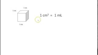 14 1 Cm3 1 Ml Youtube